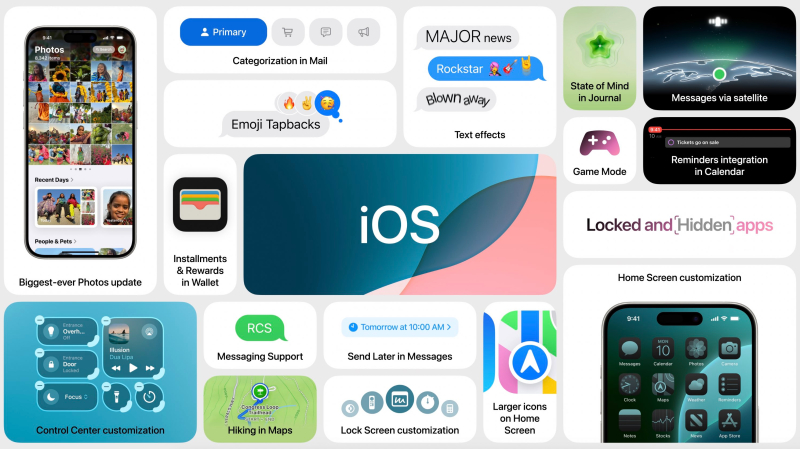 iOS 18: confirmed features and predicted release date