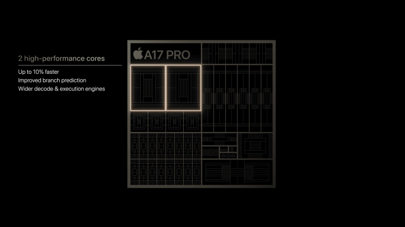 A18 Pro: what to expect from Apple's next rumored chipset